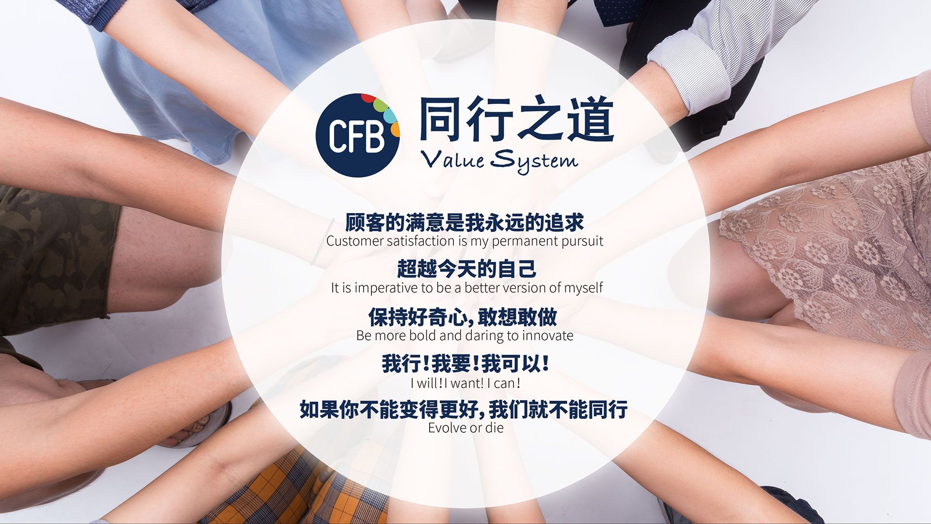 CFB Values